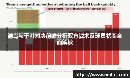 德岛与千叶对决前瞻分析双方战术及球员状态全面解读